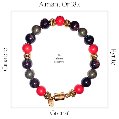 Bracelet Magnétique -  Money