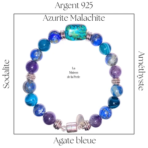 Bracelet Magnétique - Mentalia