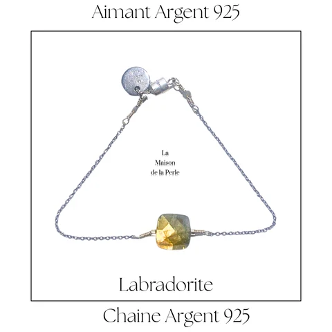 Bracelet Magnétique - Labradorite