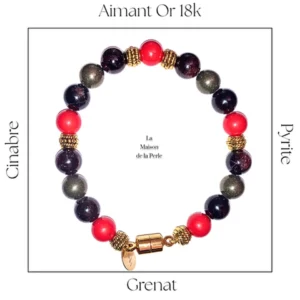 Bracelet aimanté Money